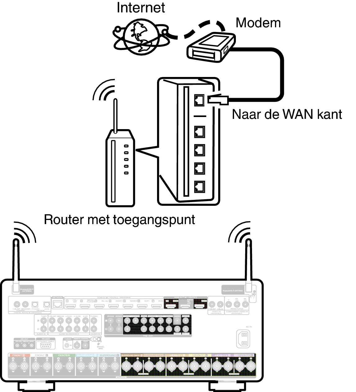 Conne Wireless C40N